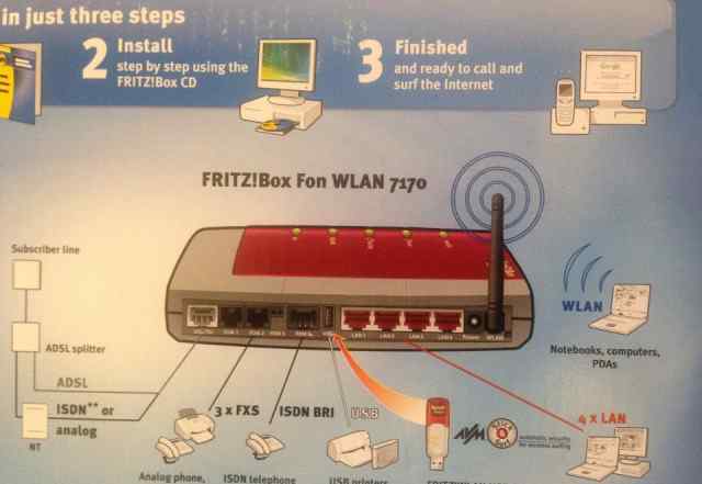 Fritz. box Fon 7170 Wi-Fi adsl VoIP роутер