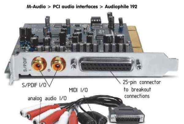 M-Audio Audiophile 192