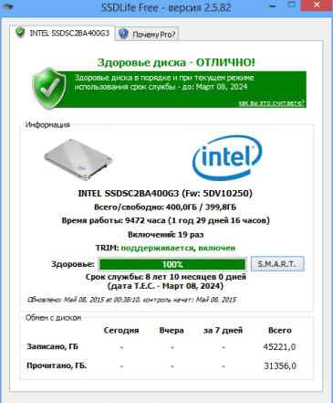 Intel SSD DC S3700 400gb MLC