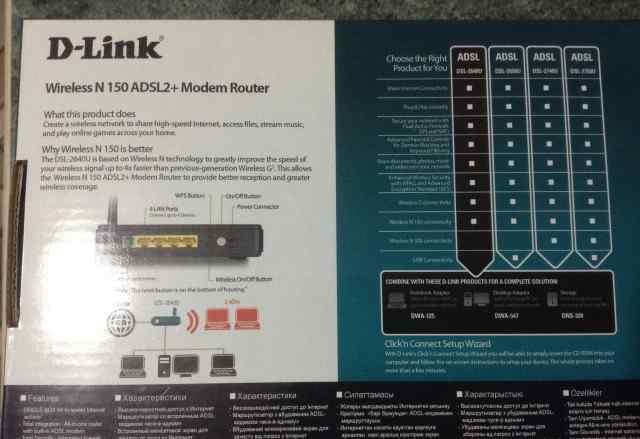 Роутер adsl-2640U D-Link Wireless N 150 adsl2+ Mod