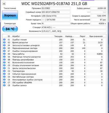 3.5" HDD 250 Gb WD RE3