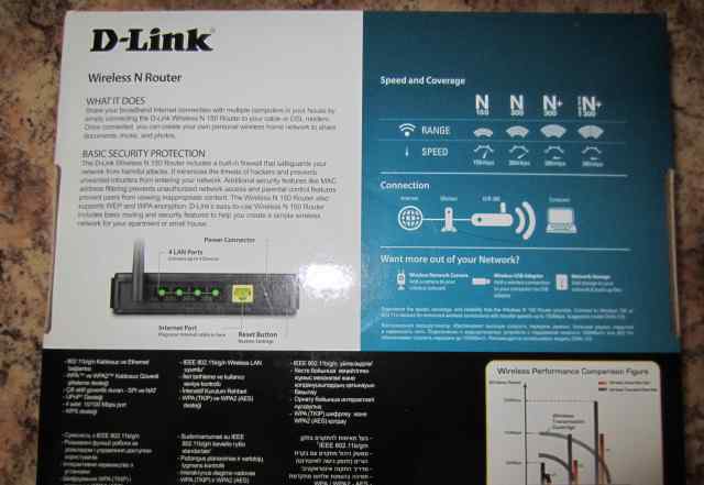 D-Link DIR-300 B6