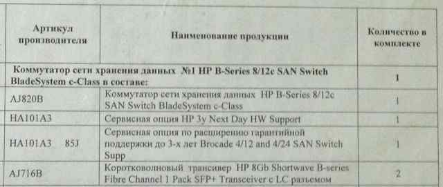 HP B-series 8/12c BladeSystem SAN (AJ820B, AJ716B)