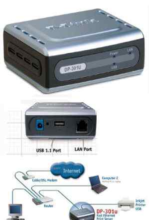 Принт-сервер D-Link dp-301u
