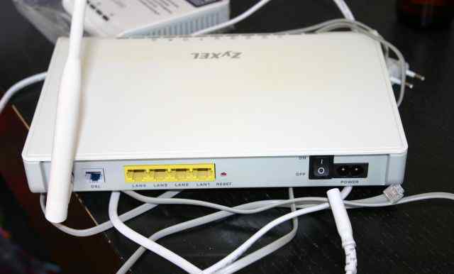 Интернет-центр Zyxel P660HWP EE